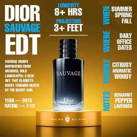 auto duft dior|dior sauvage cologne top notes.